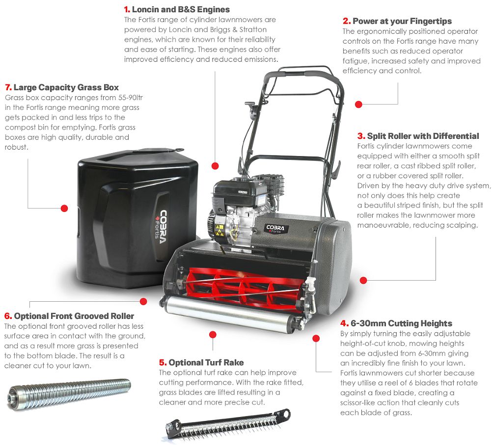 Cobra Fortis 17B Petrol Cylinder Mower 43cm