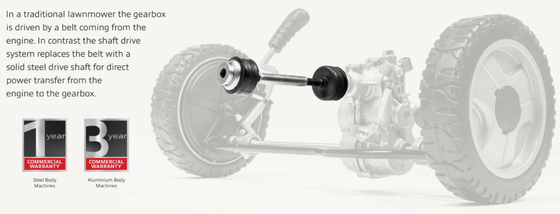 WEIBANG Virtue 53 SSDX BBC LV Shaft Drive Lawnmower WGMP163 - New 2026 WEIBANG Virtue 53 SSDX BBC LV Shaft Drive Lawnmower WGMP163 - New 2026