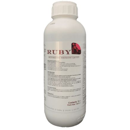 Ruby - Sticking AgentApplication Improver 1L